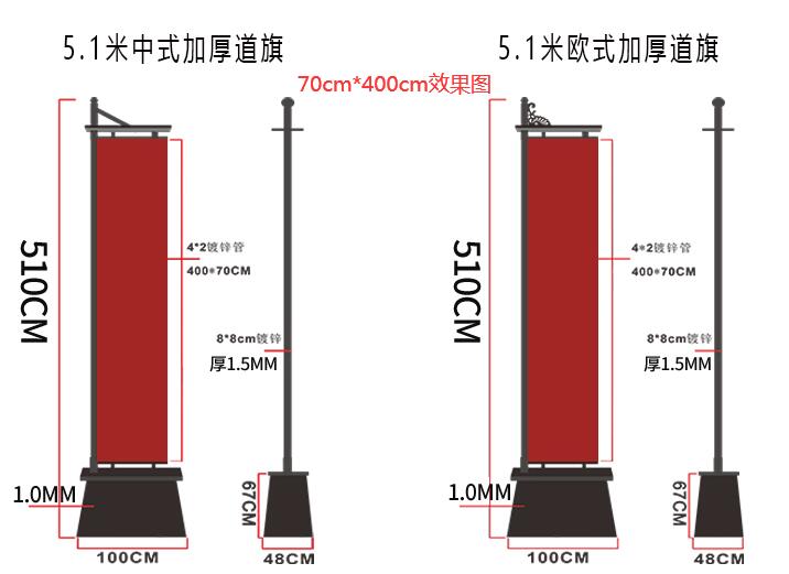 5米道旗画面尺寸多大合适(图2)