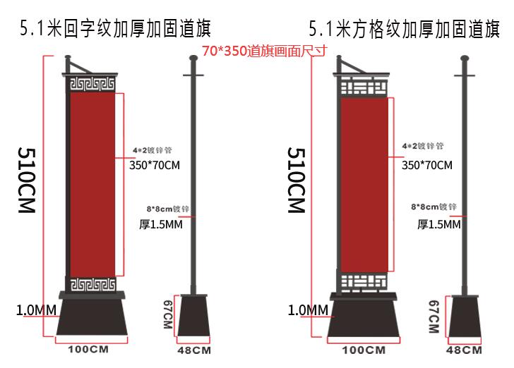 5米道旗画面尺寸多大合适(图1)