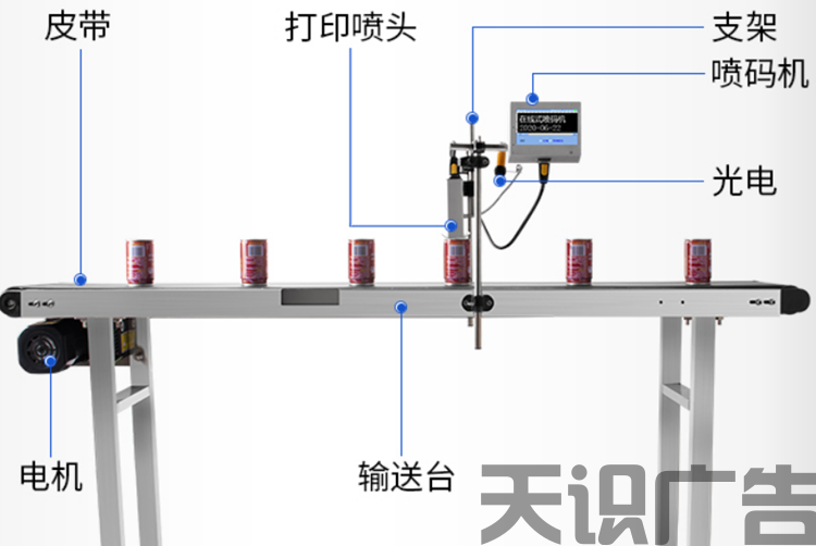 UV喷码机是什么？用在哪里？(图2)