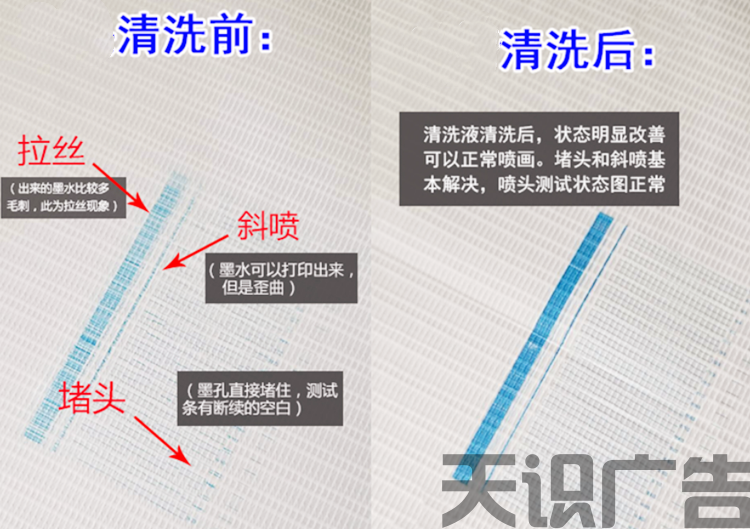 UV喷头保湿液和清洗液一样吗？怎么使用？(图10)