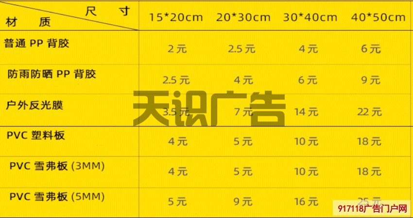 分析疫情防控宣传海报画—尺寸价格(图2)