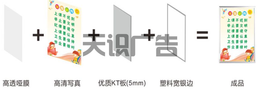 城市文明建设公益海报墙贴怎么制作的？(图2)