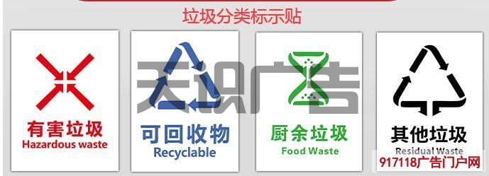 垃圾分类标识贴可以找谁制作？(图1)