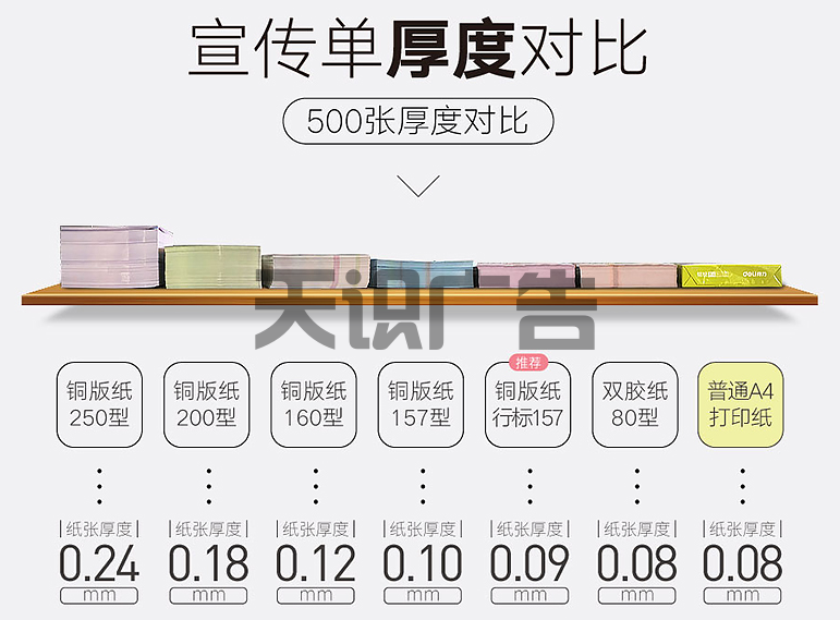 宣传单印刷用什么纸？(图2)