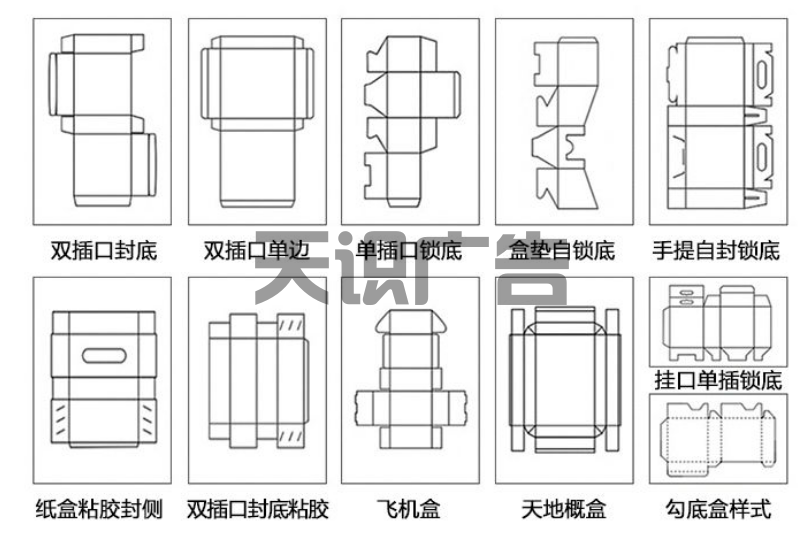常见的包装盒印刷样式有哪些？(图9)
