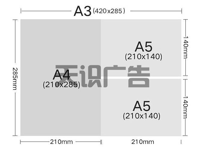 常见的画册印刷尺寸有哪些？(图1)