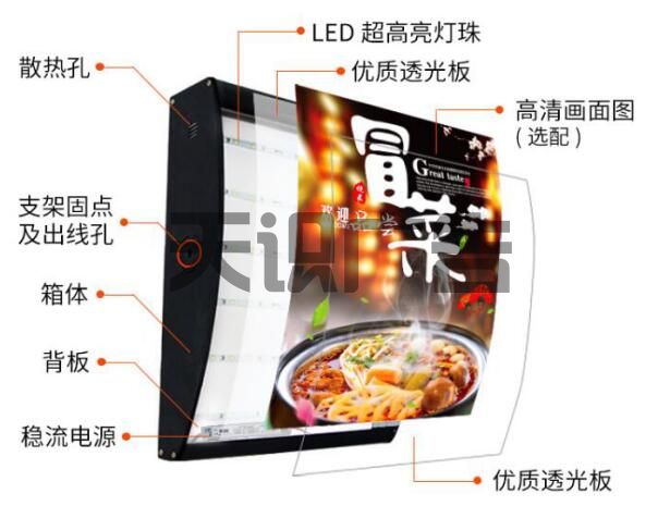 德克士里面的点餐灯箱用的材料是什么？(图2)