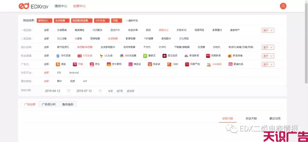 二类电商信息流广告创意怎么优化效果更好？(图4)