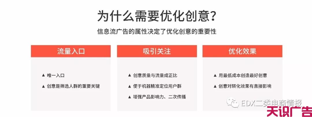 二类电商信息流广告创意怎么优化效果更好？(图1)