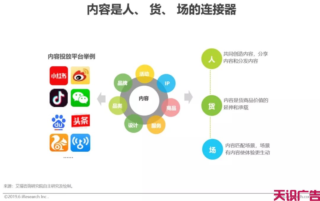 中国网络广告市场年度监测报告(图7)