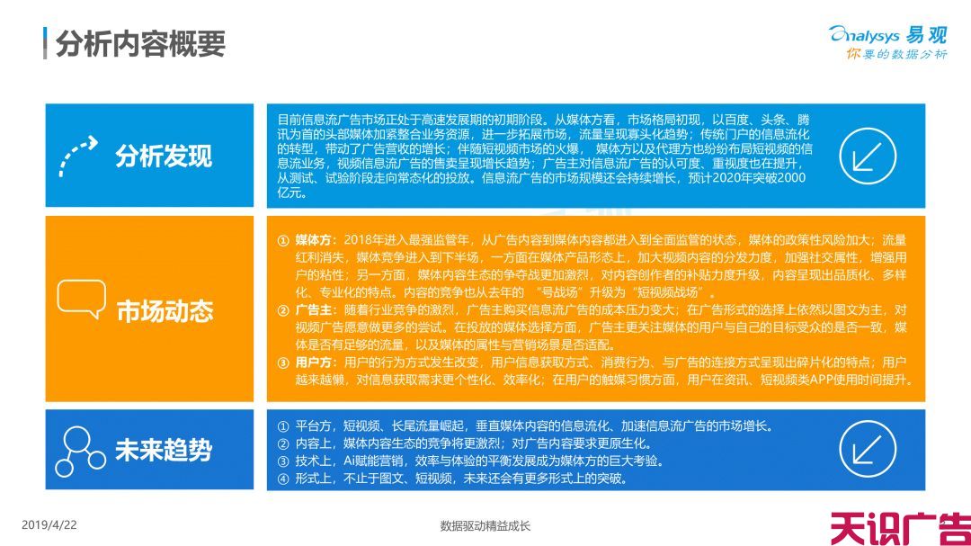 中国信息流广告市场现状发展趋势分析(图3)