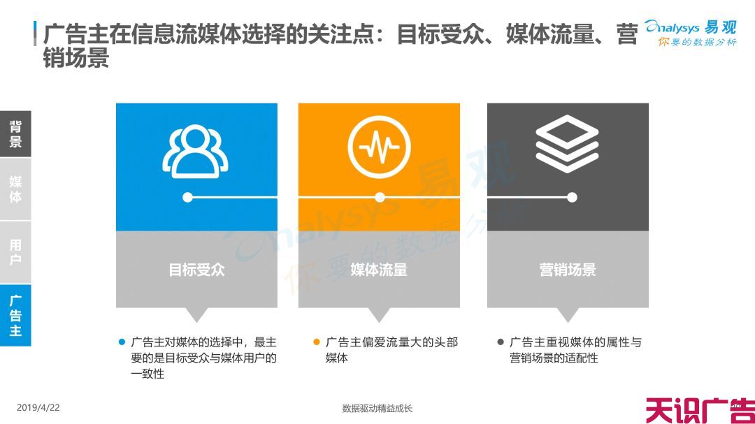 中国信息流广告市场现状发展趋势分析(图17)