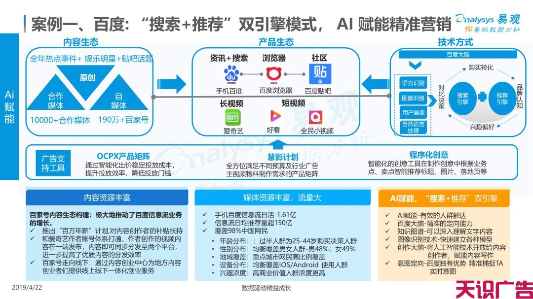 中国信息流广告市场现状发展趋势分析(图32)