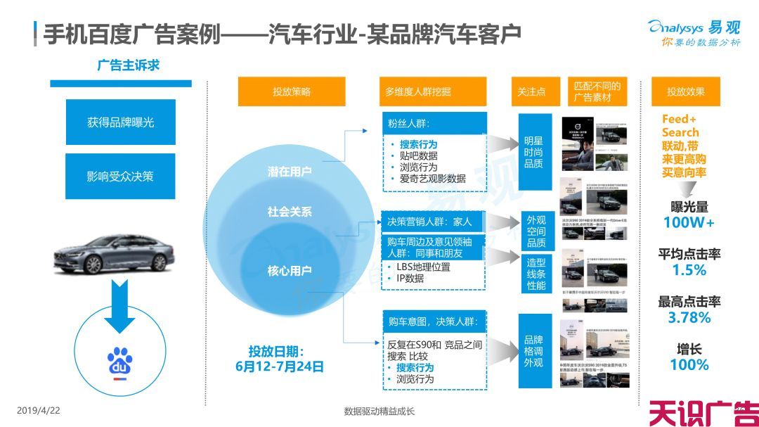 中国信息流广告市场现状发展趋势分析(图33)