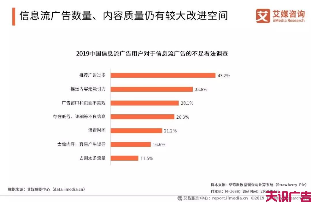 中国信息流广告市场发展趋势研究报告(图17)