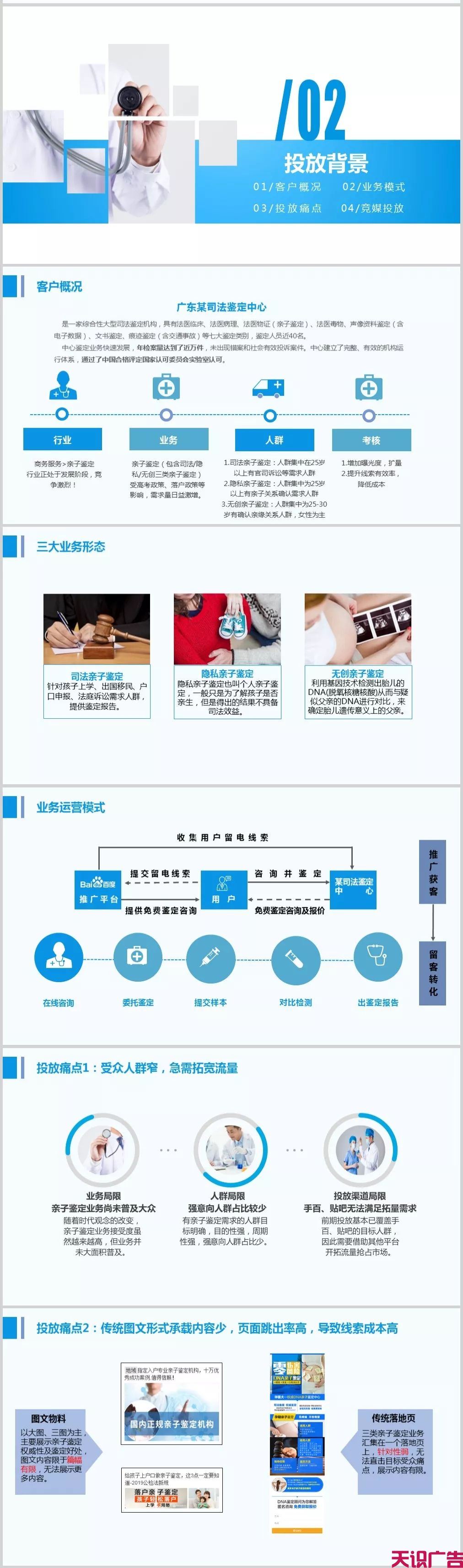 亲子鉴定行业，信息流广告优秀落地页、视频案例(图2)