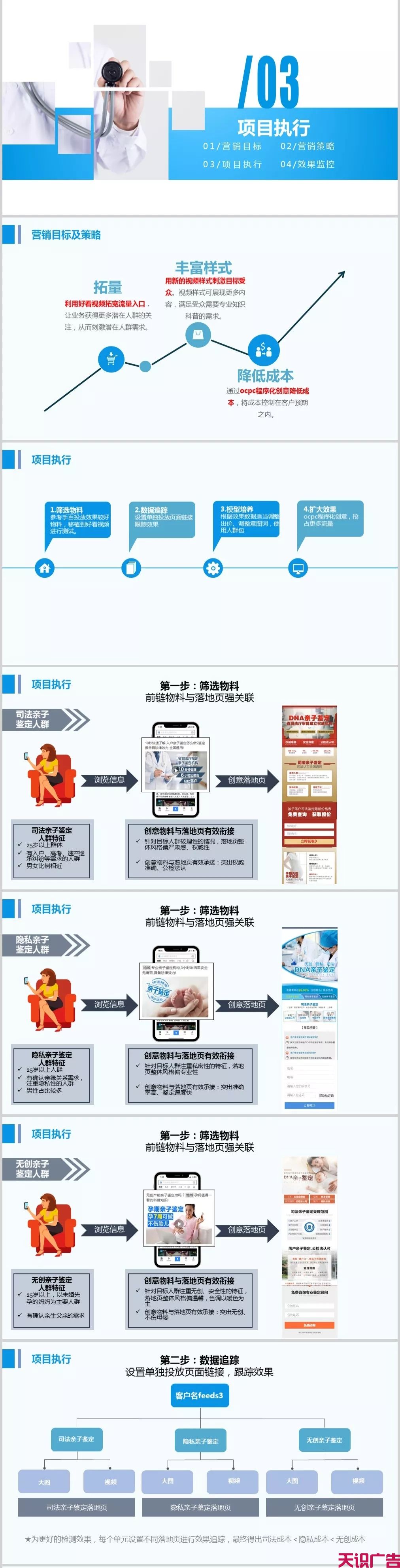 亲子鉴定行业，信息流广告优秀落地页、视频案例(图3)