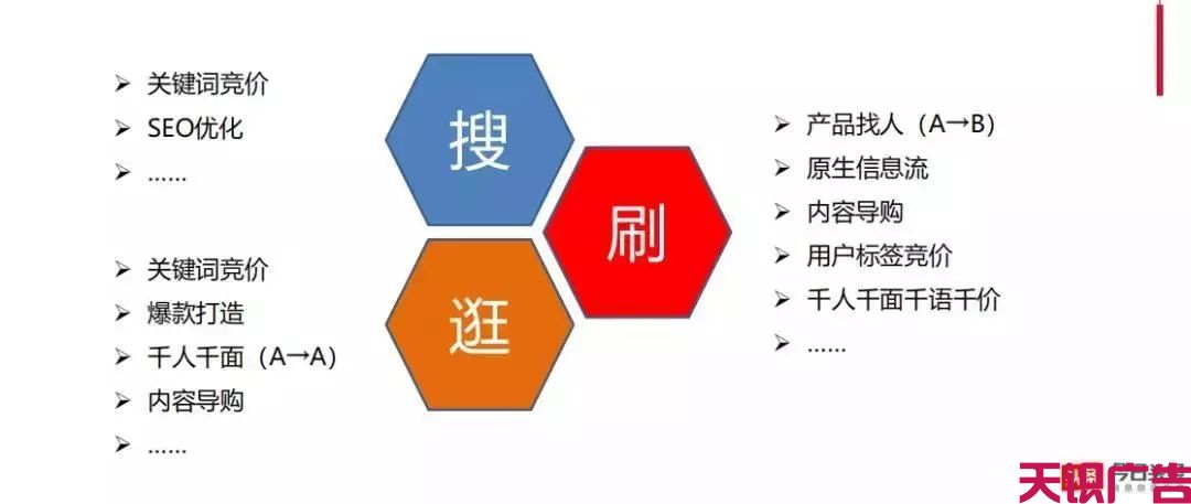 什么是鲁班电商？优势在哪里？运营思路是什么？(图2)