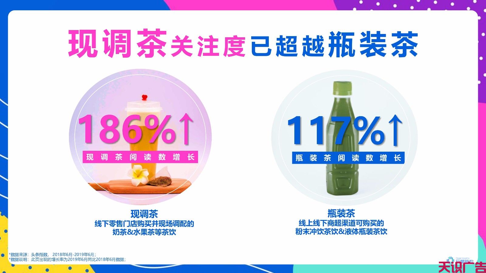 今日头条广告适合投放什么产品？今日头条广告人群分析(图38)