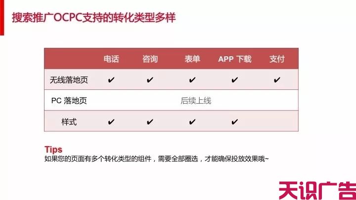 信息流广告怎么投放才能达到年入千万(图3)