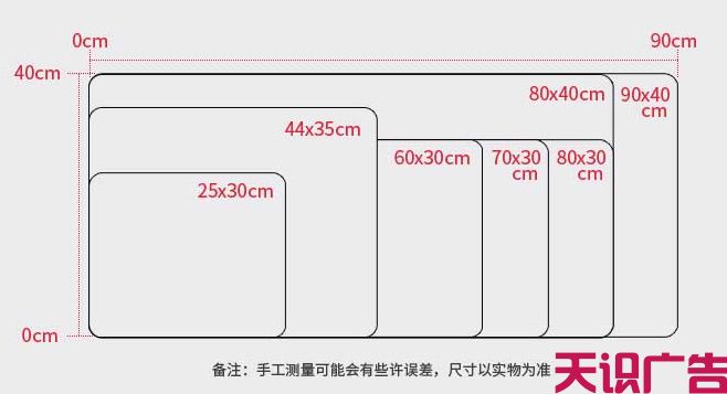 鼠标垫大小尺寸大全（示意图）(图1)