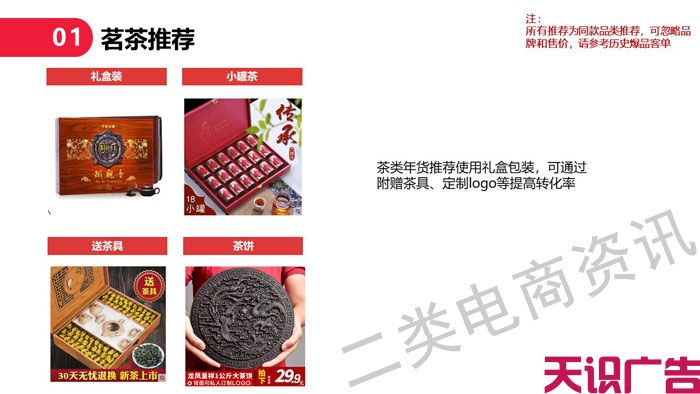 哪些产品适合做二类电商 二类电商爆款产品(图4)