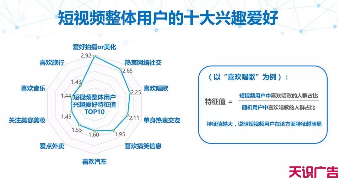 媒体人抖音快手实战拍摄手册(图4)