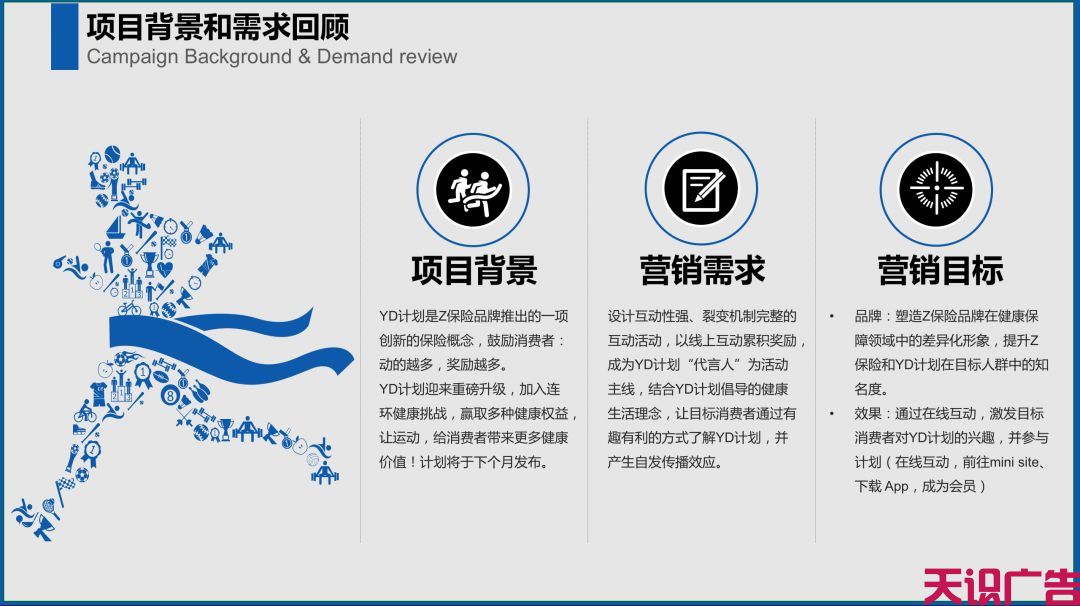 掌握这七个构思框架步骤，让你轻松快速专业的策划一份营销推广提案(图4)