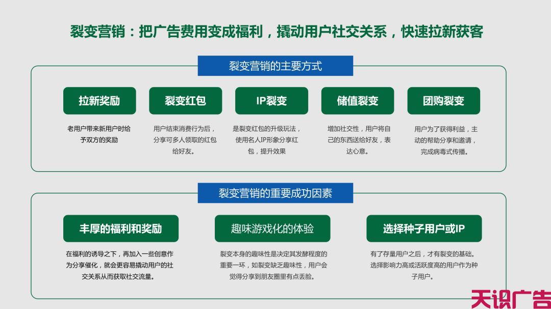 掌握这七个构思框架步骤，让你轻松快速专业的策划一份营销推广提案(图10)