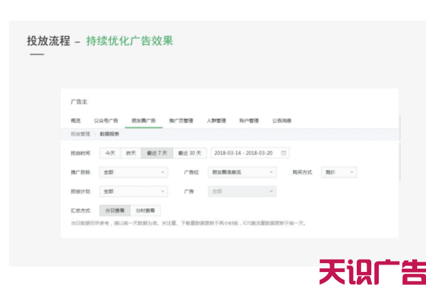 微信朋友圈广告投放优化的流程(图5)