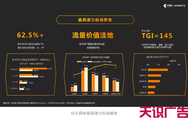 怎么利用快手短视频营销推广美妆电商行业(图3)