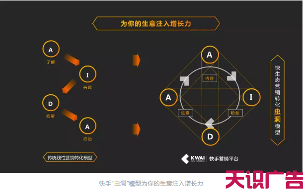 怎么利用快手短视频营销推广美妆电商行业(图5)