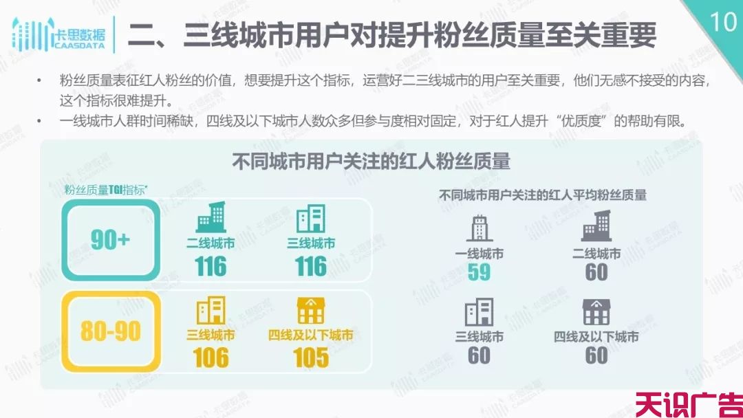 抖音短视频分析报告，抖音下沉市场解析(图10)