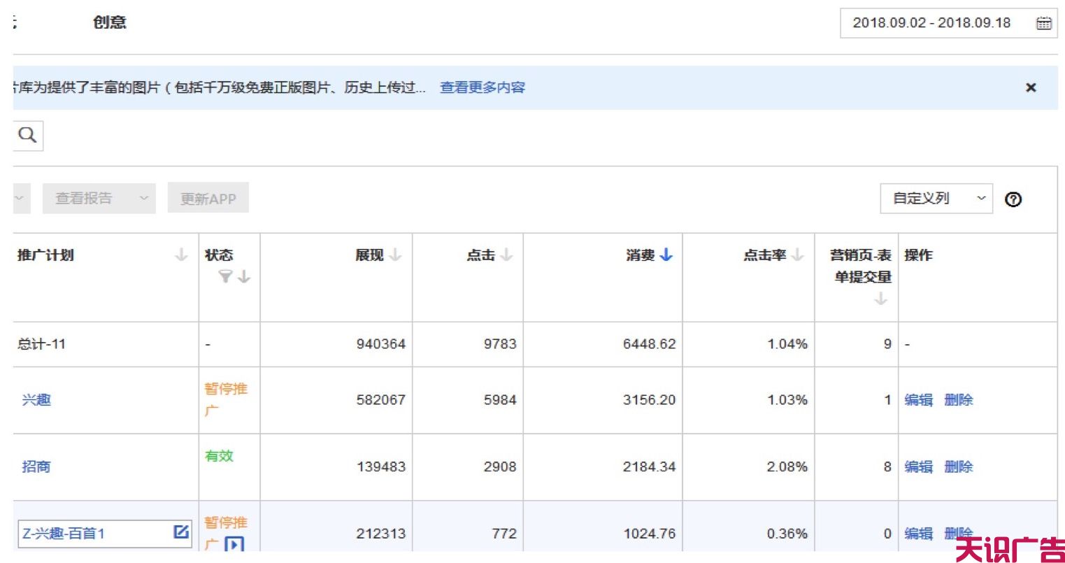 招商加盟信息流广告这样优化，成本降低3倍(图7)