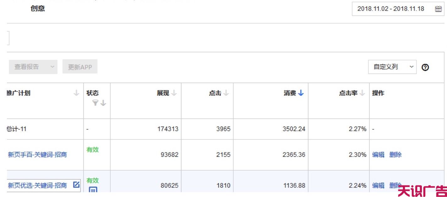 招商加盟信息流广告这样优化，成本降低3倍(图15)