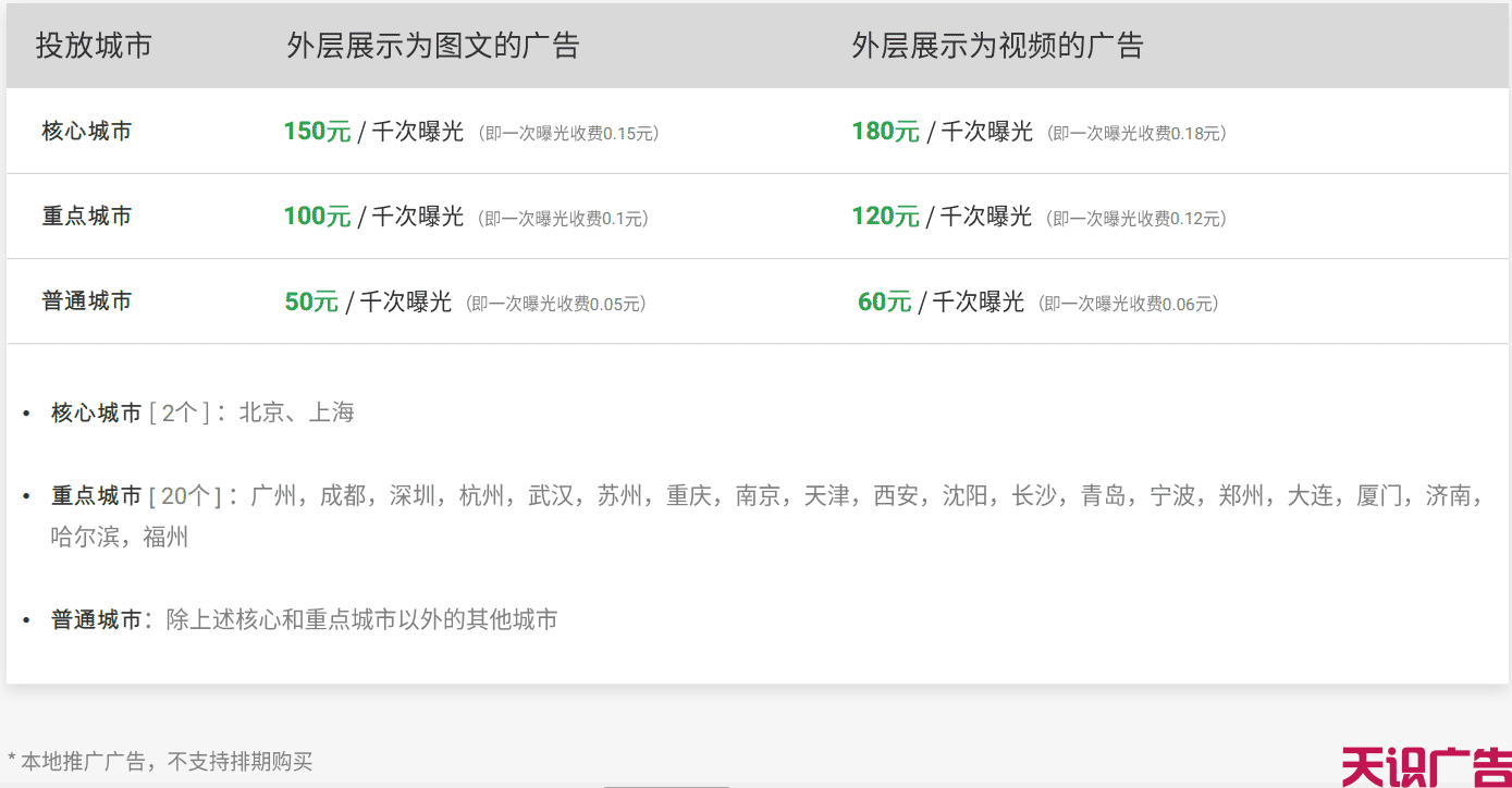 朋友圈广告价格 具体收费情况(图3)