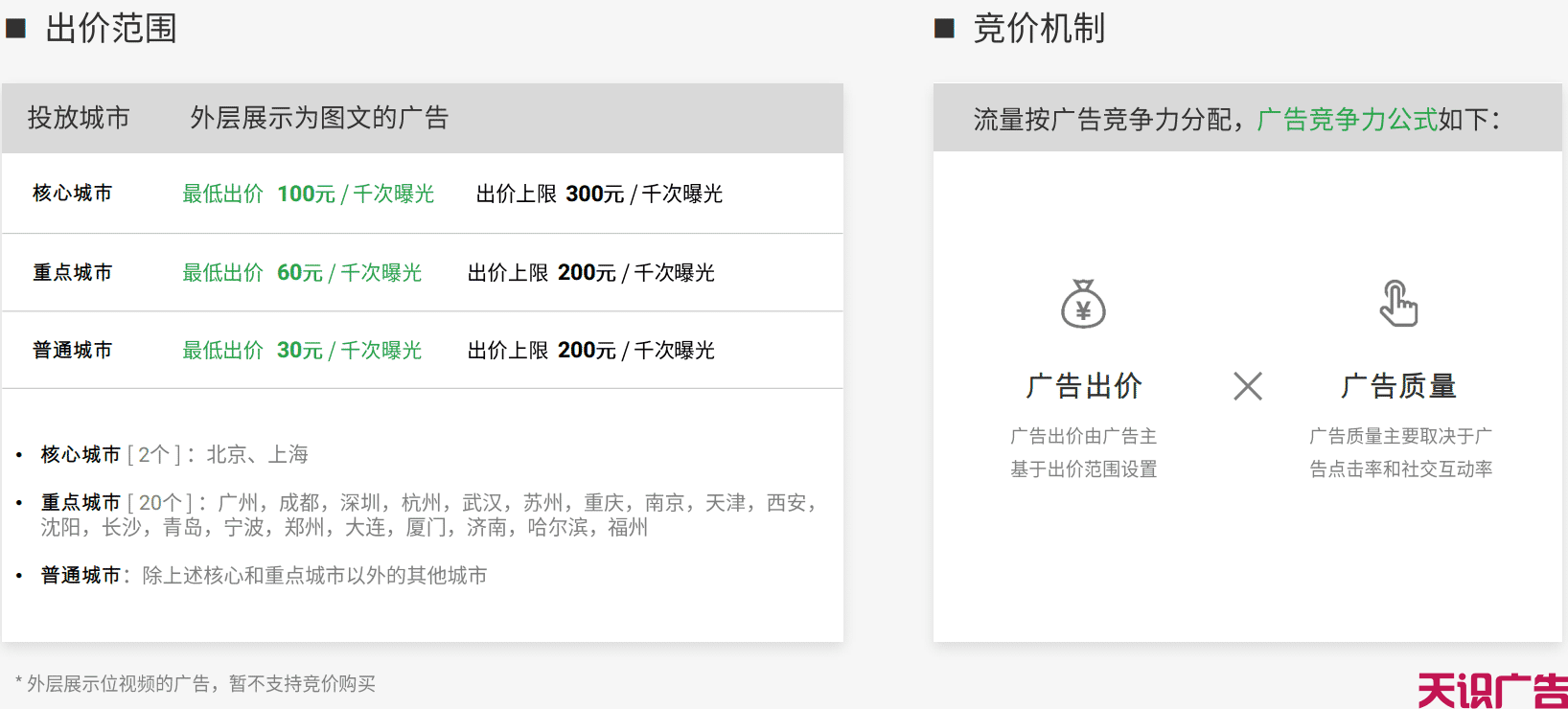 朋友圈广告价格 具体收费情况(图4)