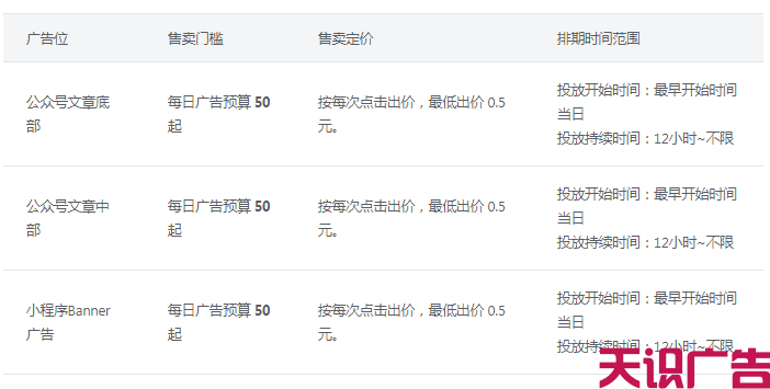 朋友圈广告价格，朋友圈广告怎么收费的？(图4)