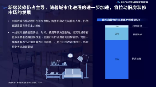 深圳家居品牌推广就选微信朋友圈广告(图1)