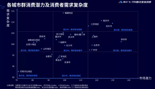 深圳家居品牌推广就选微信朋友圈广告(图8)