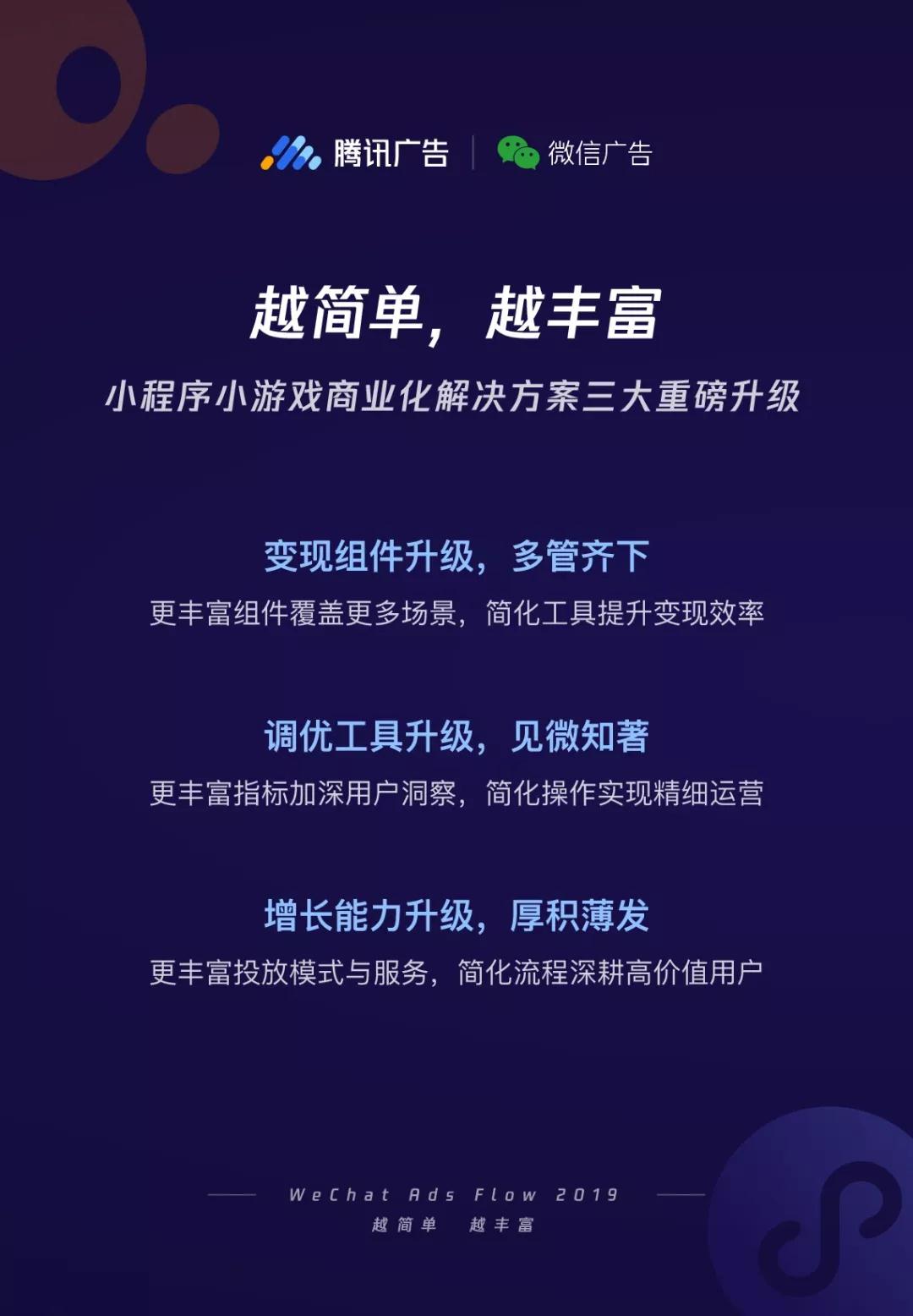 游戏行业投放微信广告，更简单、更轻松获取收益(图1)