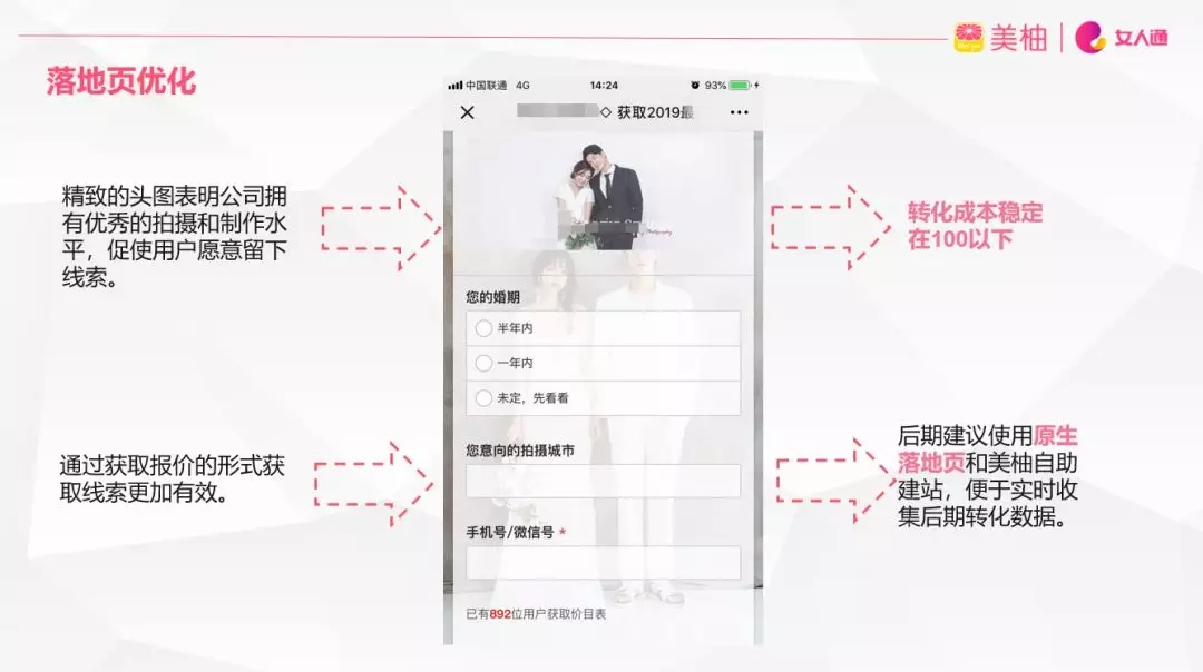 美柚广告投放婚纱摄影行业策略(图6)