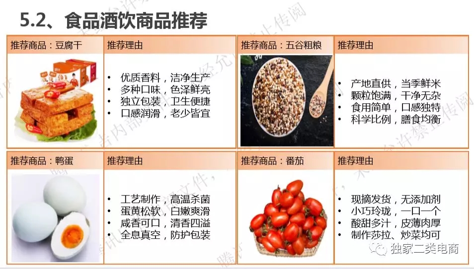 腾讯广告二类电商直营电商爆品，二类电商怎么做推广？(图12)