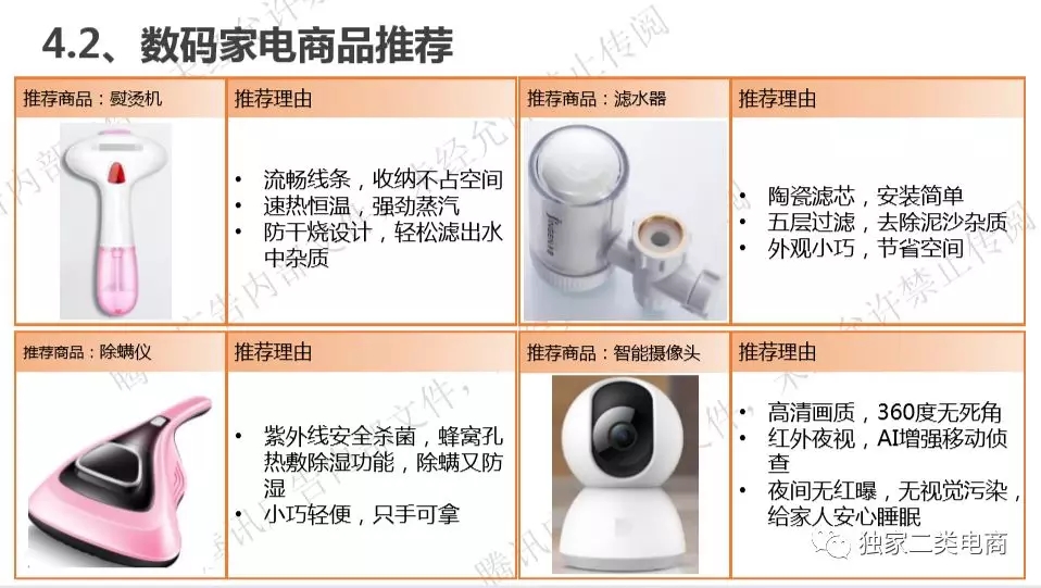 腾讯广告二类电商直营电商爆品，二类电商怎么做推广？(图10)