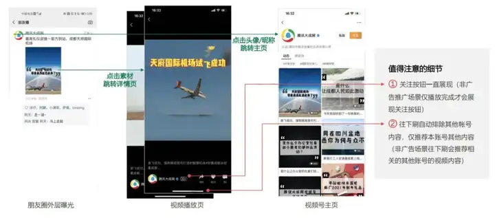 腾讯视频号推广介绍(图3)