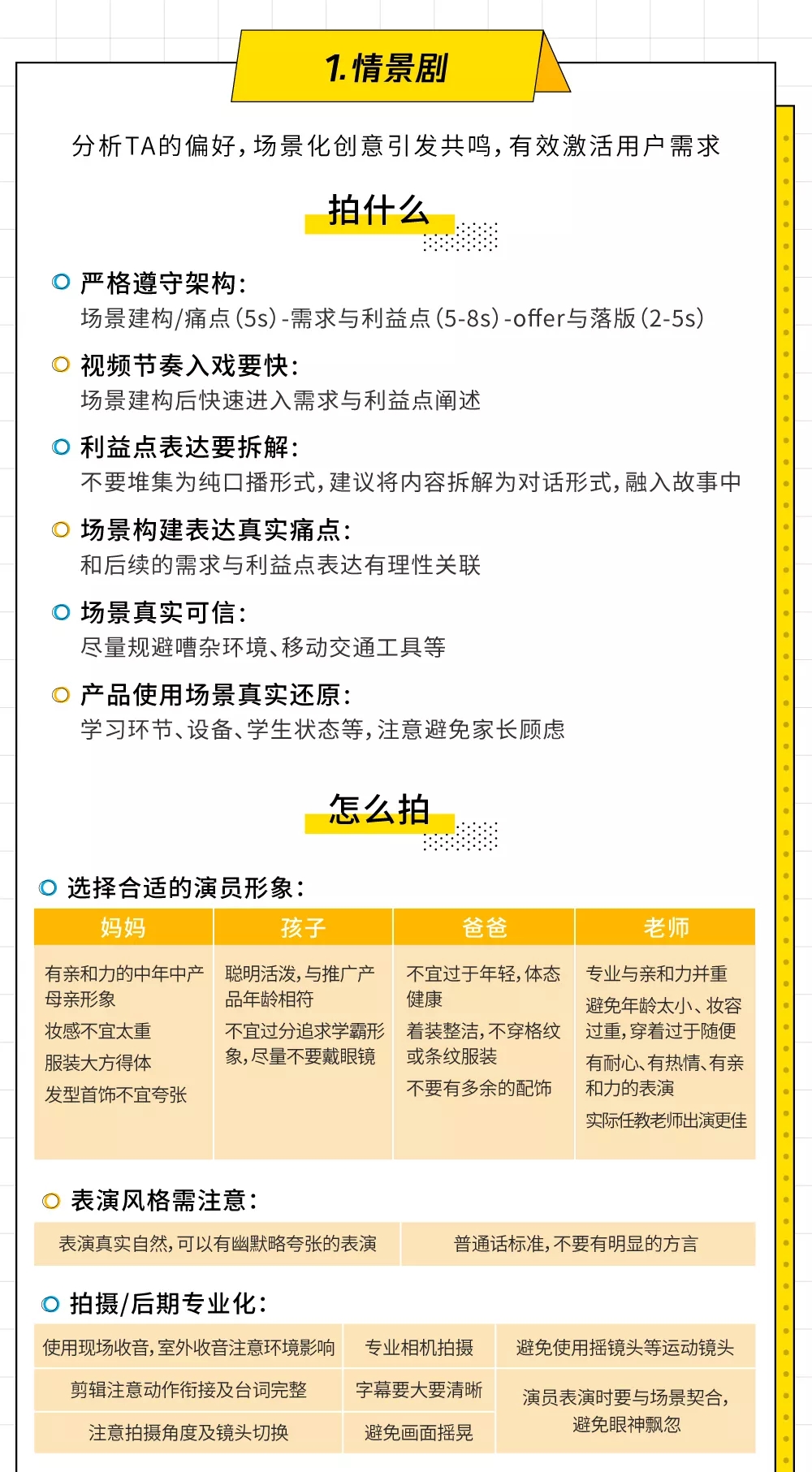 语言培训行业，信息流广告吸睛视频创意怎么做？(图11)