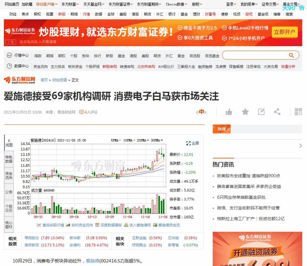 东方财富网发布软文推广新闻稿件多少钱(图1)