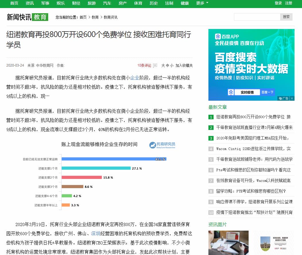 新闻快讯网教育-新闻稿品牌软文发布多少钱(图1)