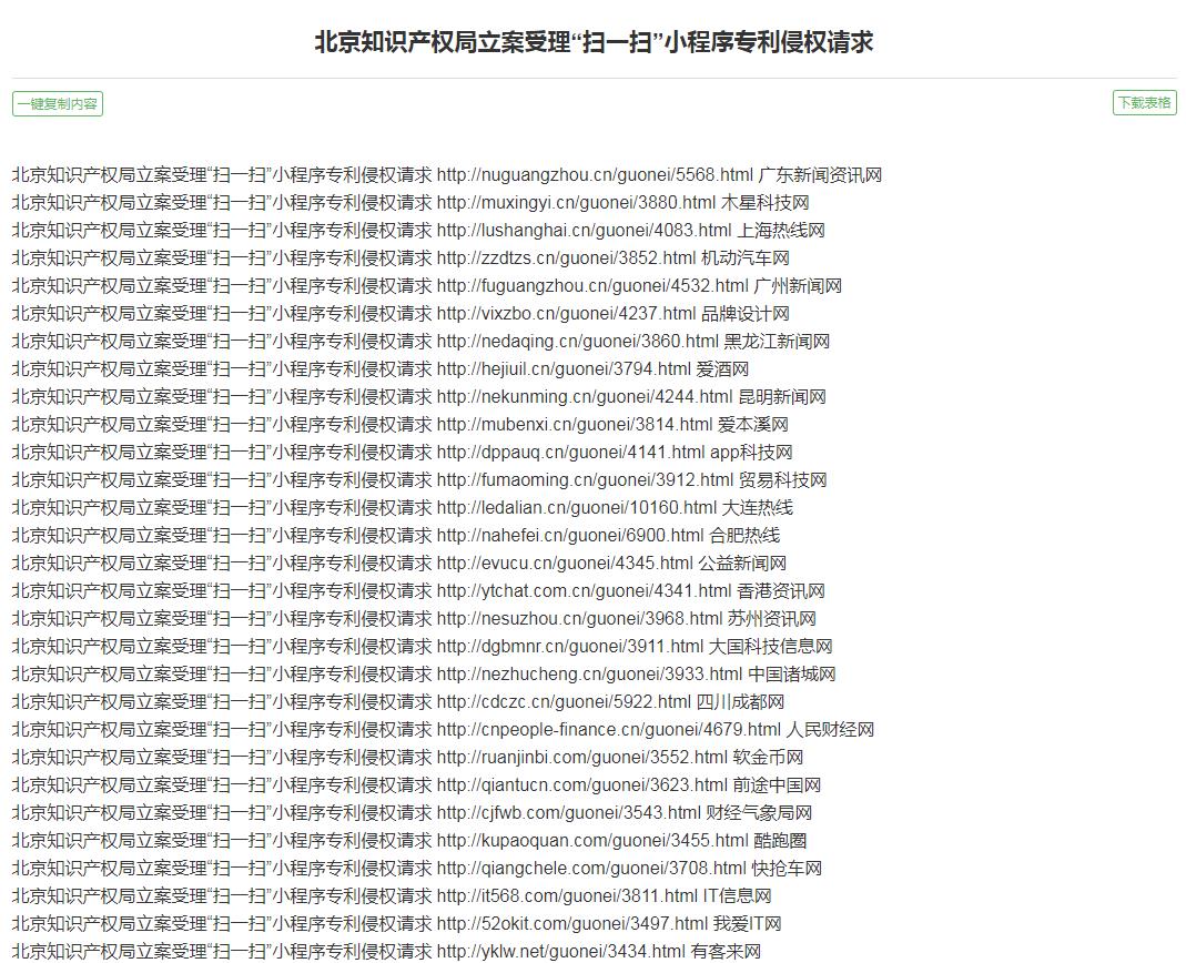 500家新闻网站打包(图1)