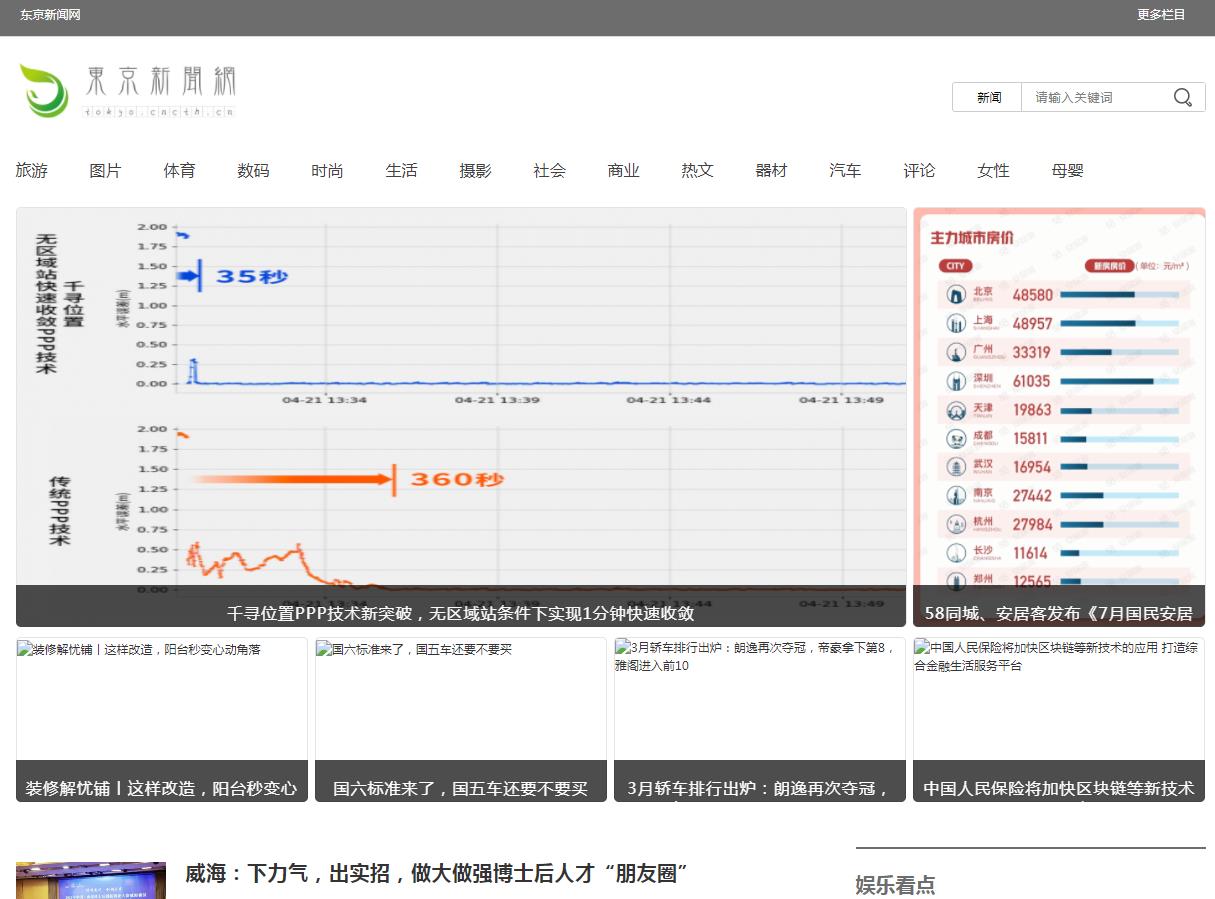 东京新闻网-新闻稿软文发布(图1)